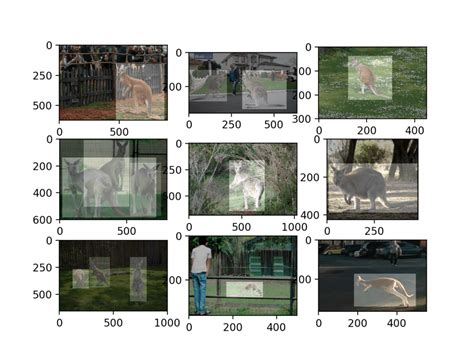 How To Train An Object Detection Model With Keras