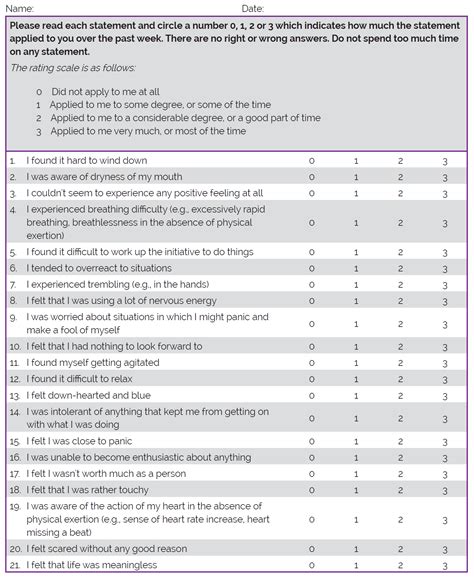 Depression Test