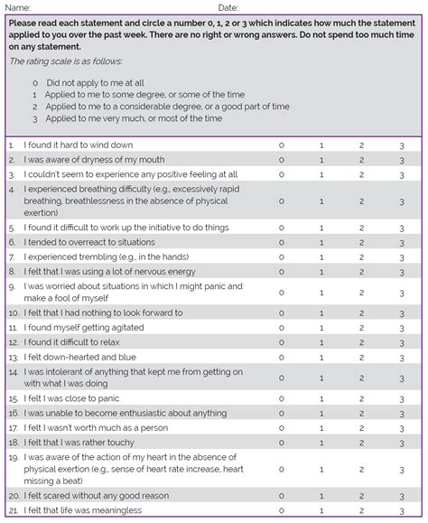 Depression Anxiety Stress Scale Dass 21 Form