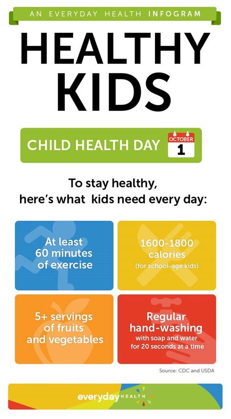 You may just need to add an hour or two more sleep into your regular schedule. Child Health Day 2012: Protect Your Kids - Kids' Health ...