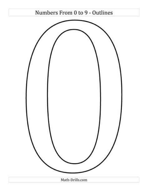 Poster Sized Numbers From 0 To 9 In Outline All