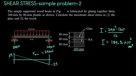 Shear Stress In Beams Sample Problem 2 Pinoyengr Posted A Video To
