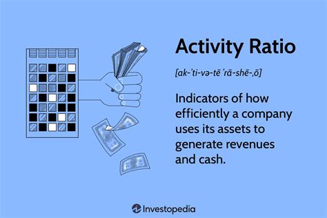 Activity Ratios Definition Formula Uses And Types