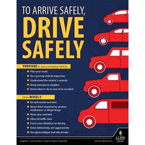 Safety Driving Poster Coretan