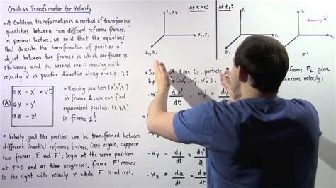 Galilean Transformation Equations For Velocity Youtube
