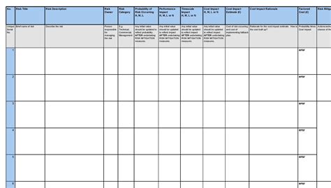 Examples Of Risk Registers For Projects