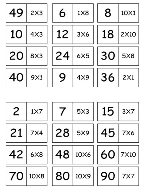 Dominó Da Tabuada Dominó Da Tabuada Esse Jogo Tem A Finalidade De