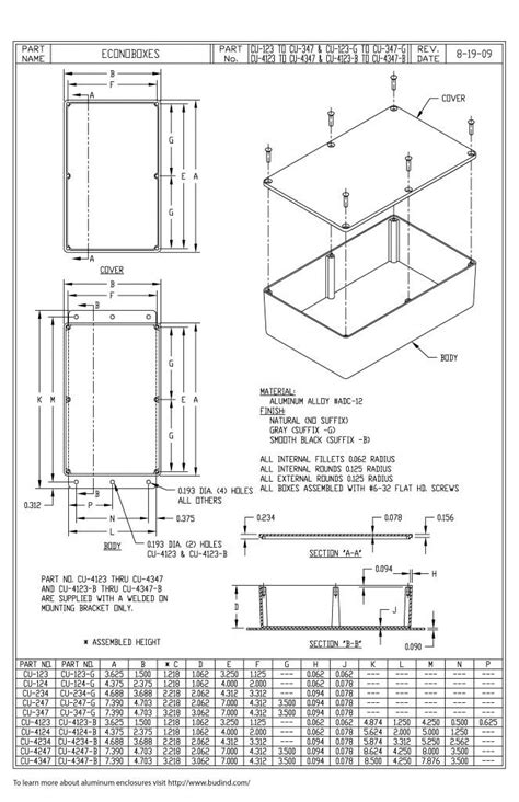 econobox aluminum box cu 347 bud industries