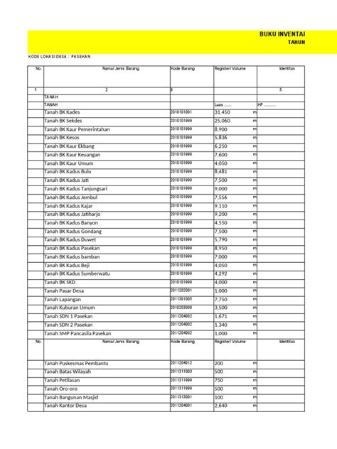 Buku Inventaris Aset Desa Contoh Pdf