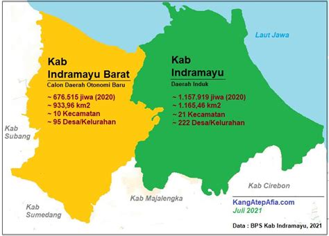 Cdob Kabupaten Indramayu Barat Pemekaran Kabupaten Indramayu