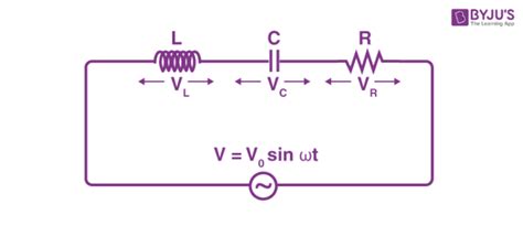 Parallel Lcr Circuit Diagram