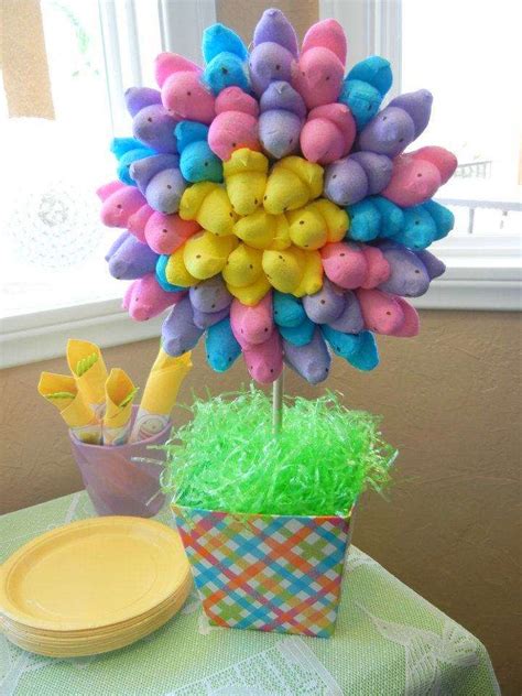 20 Things To Make With Peeps How Does She