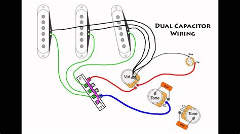 Understanding Fender Stratocaster Wiring Diagrams Moo Wiring