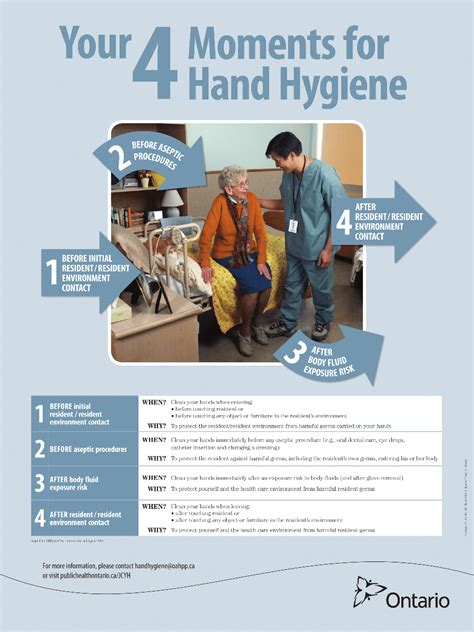Hand Hygiene And Wash Your Hands Posters Poster Template