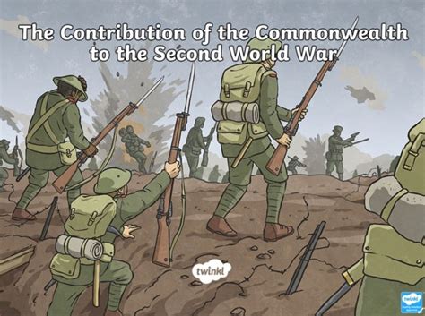 The Allies In Ww2 When Did America Join World War Ii