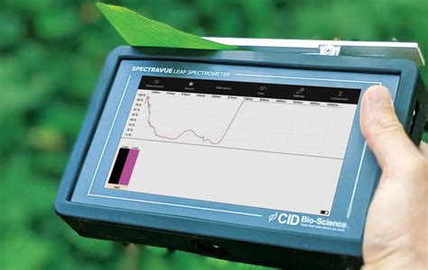 CI S SpectraVue Leaf Spectrometer Tools For Applied Plant Science