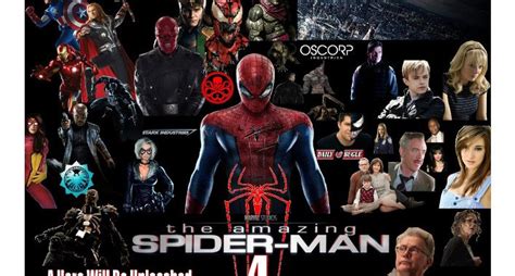 The Amazing Spider Man 4 Movie Review 2018 Rating Cast And Crew With