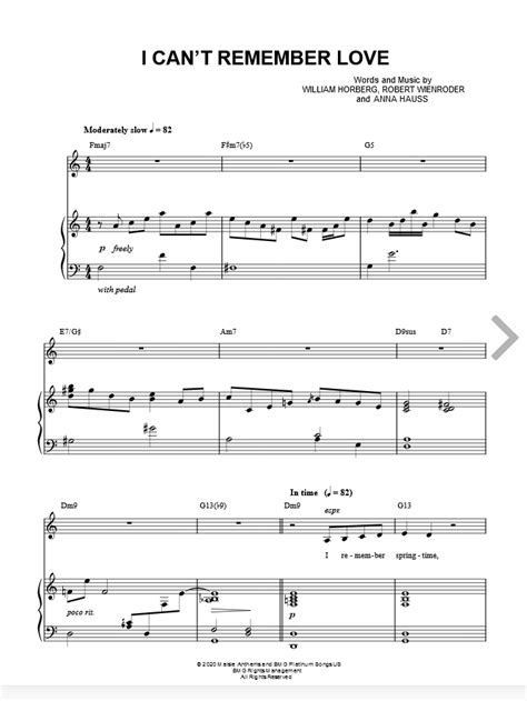 I Cant Remember Love From The Queens Gambit Sheet Music In C Major