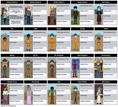 Stanley is the protagonist of holes, although he is an unlikely hero. Holes by Louis Sachar Activities and Lesson Plan