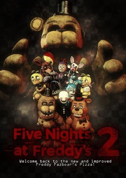 Five Nights At Freddy The 80s Fan Casting On Mycast