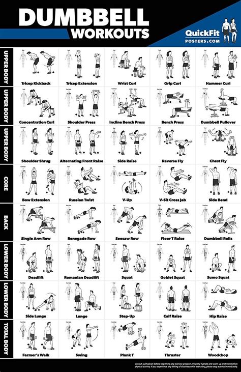 Weight Bench Exercises Chart