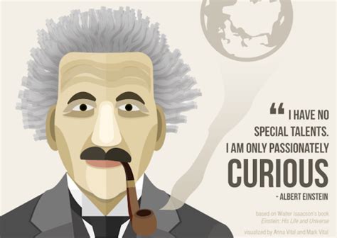 Infographic How Einstein Started Infographic