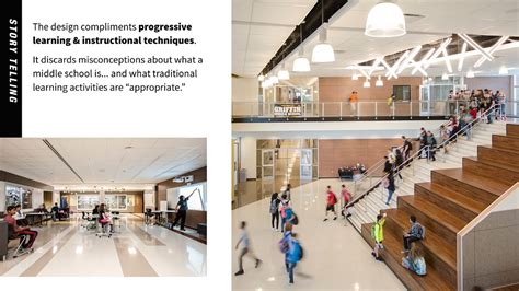 2016—griffin Middle School Texas School Architecture