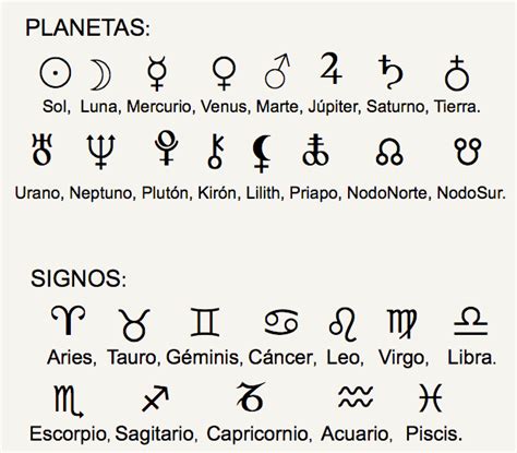 KIKKA ASTROLOGIA Tatuaje de astrología Símbolos astrológicos Carta