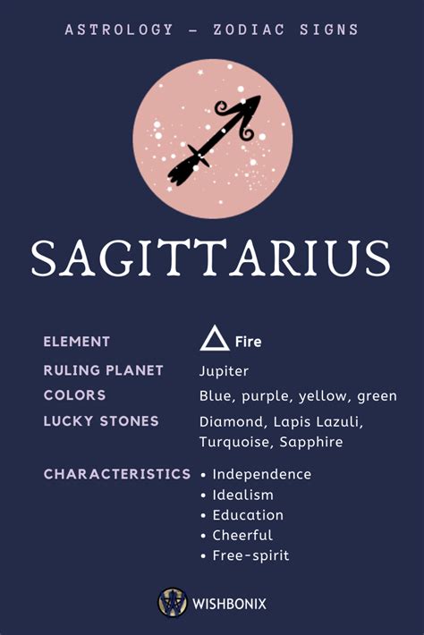 Sagittarius Zodiac Sign The Properties And Characteristics Of The