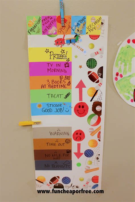 Our Behavior Chart Which Really Works Fun Cheap Or Free