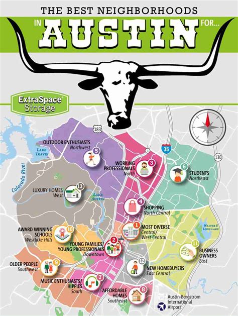 Best Neighborhoods In Austin Texas Infographics Archive