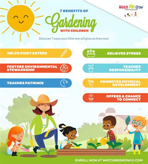 7 Benefits Of Gardening With Children Preschool And Child Care Center