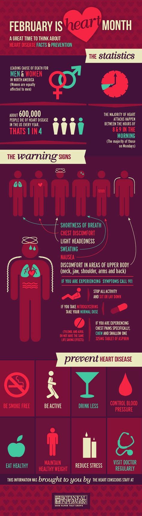 73 Best Heart Facts Ideas Heart Facts Heart Health Infographic Health