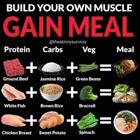 BUILD YOUR OWN MUSCLE GAIN MEAL by @theskinnysurvivor ...