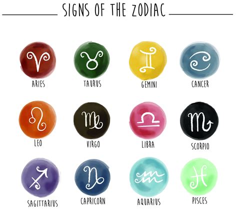 signos zodiacales dibujos