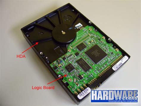 Anatomy Of A Hard Disk Drive Hardware Secrets