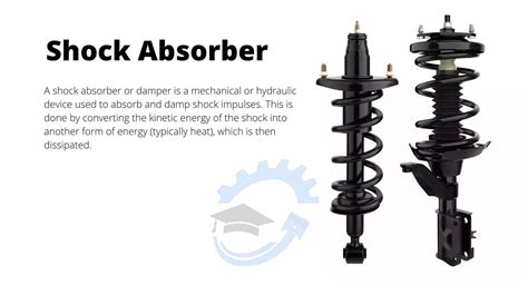 What Is Shock Absorber Definition Types And Parts