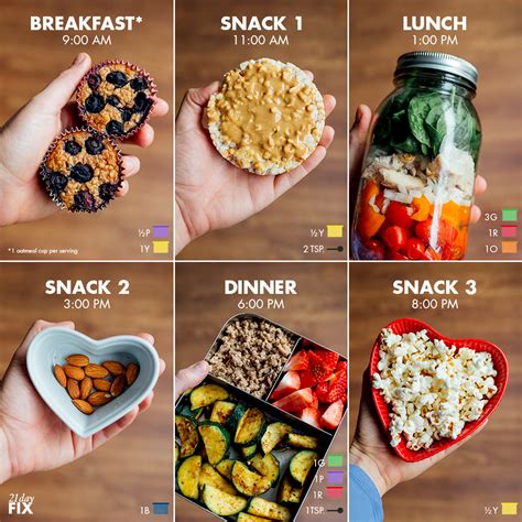 Easy Meal Prep For 21 Day Fix Meal Plan A Nikki Kuban Minton