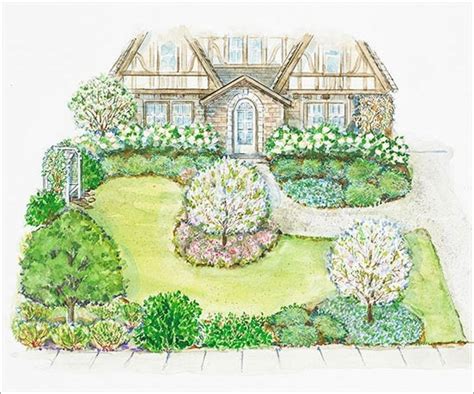 Drawing A Landscape Plan Will Assist You Picture The Result