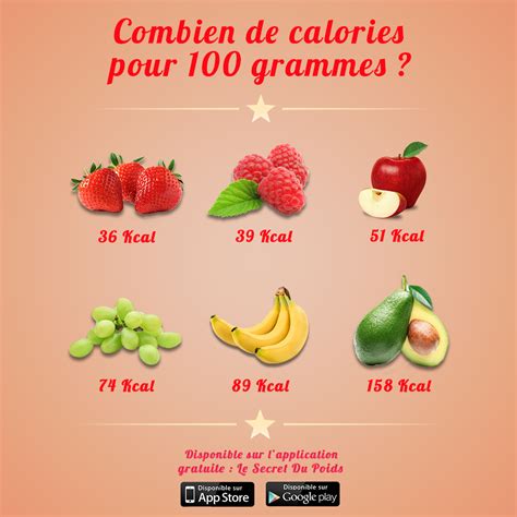 Comparaison Des Calories Des Fruits Frais Pour 100 Grammes Fraises