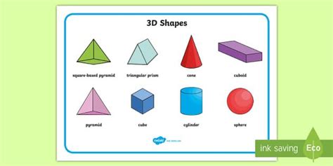 Polish To English Independent Writing Triangular Prism 2d And 3d
