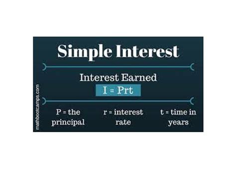 Simple Interest Math Showme