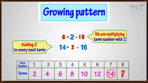 Number Patterns Math Grade 2 And 3 Tutway Youtube