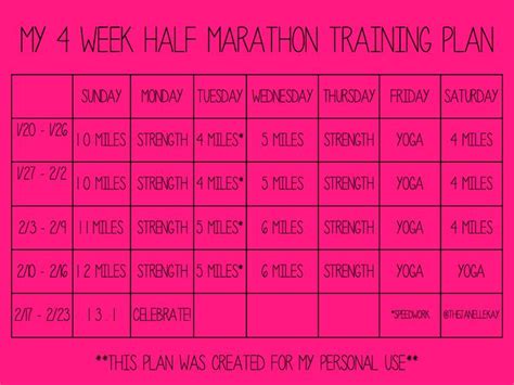 4 week half marathon training plan archives janelle runs half marathon running plan half