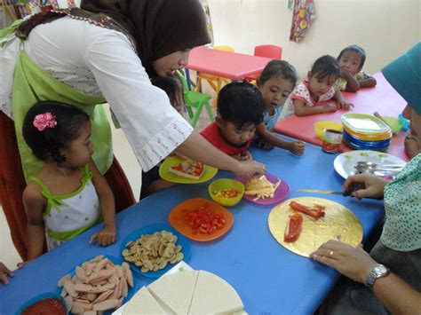 Renda Renda Hidupku Aktiviti Dengan Kanak Kanak Tema Makanan