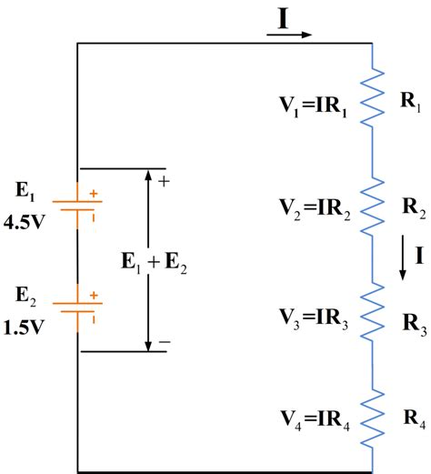 Definición De Circuito En Serie Ejemplos De Circuitos En Serie