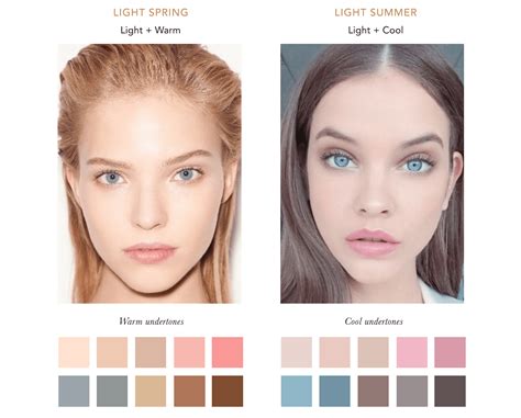 Light Spring A Comprehensive Guide The Concept Wardrobe Summer Skin Tone Light Spring