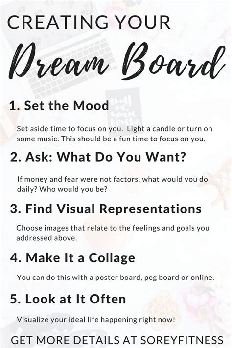 How To Make A Vision Board In 5 Simple Steps Dream Board Making A Vision Board Creating A