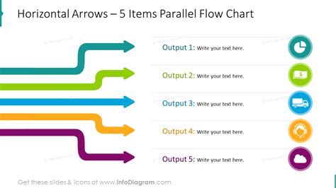 Layered Arrows Infographics Parallel Flowchart