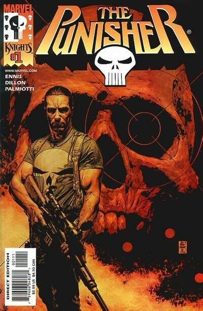 The Top Five Iconic Punisher Comic Book Covers Of Wiki Comics Amino